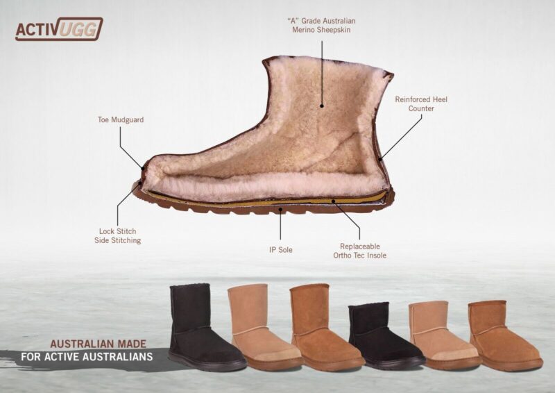Shearers ACTIV UGG BOOT CHESTNUT - Australian Made With Australian Sheep Skin