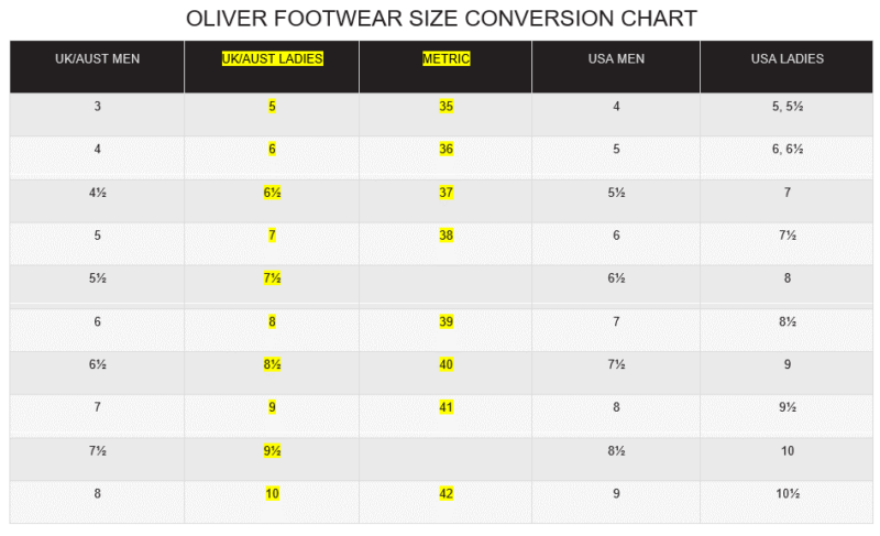 Oliver Work Boots, 49432z, Women's' Wheat Nubuck, Zip Side, Steel Cap Safety,