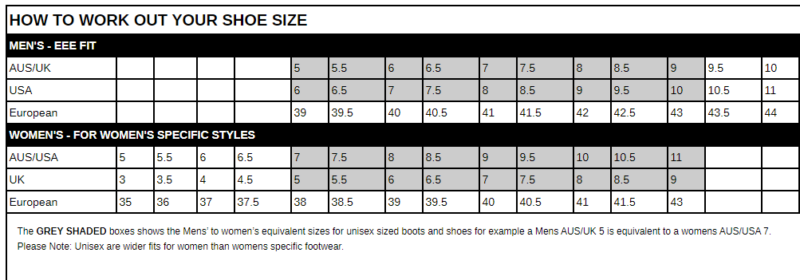 Hard Yakka 3056 Women's Work Boots. Steel Cap Safety Wheat Lace Side Zip Y60240