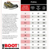 Puma Work Boots 630267 Tanami Wheat, Composite Safety, Elastic Sided, PRE ORDER